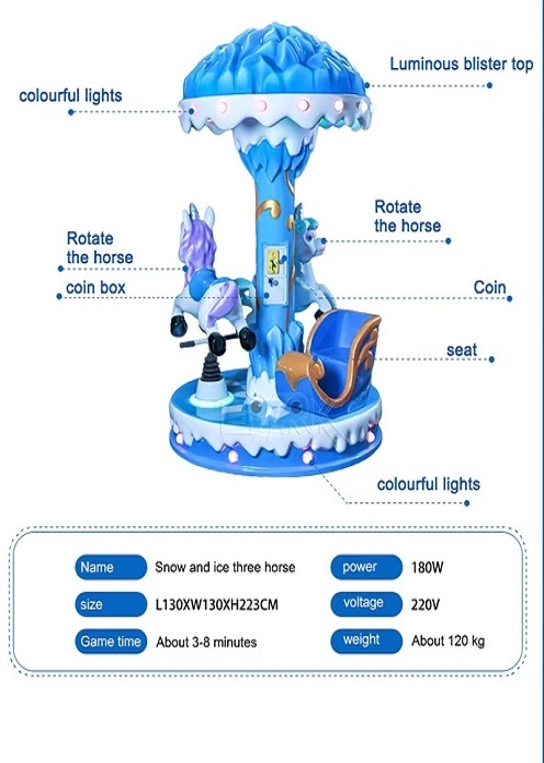 Snow Carousel 3 - Snow Carousel 3 -