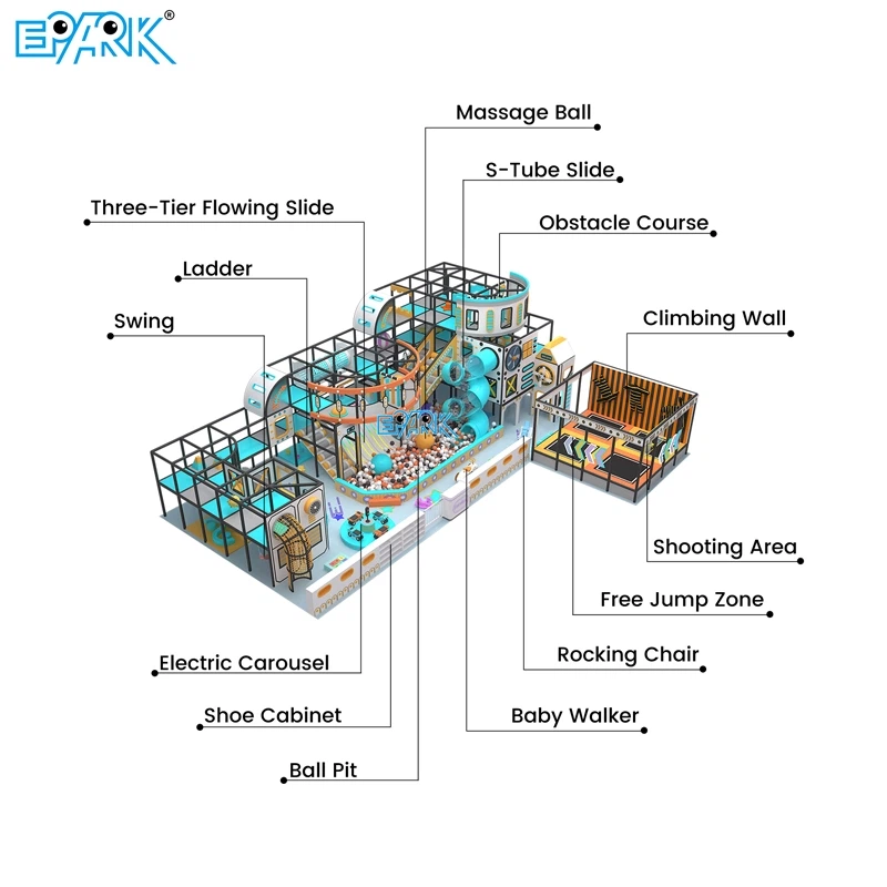 indoor playground 5 indoor playground 5